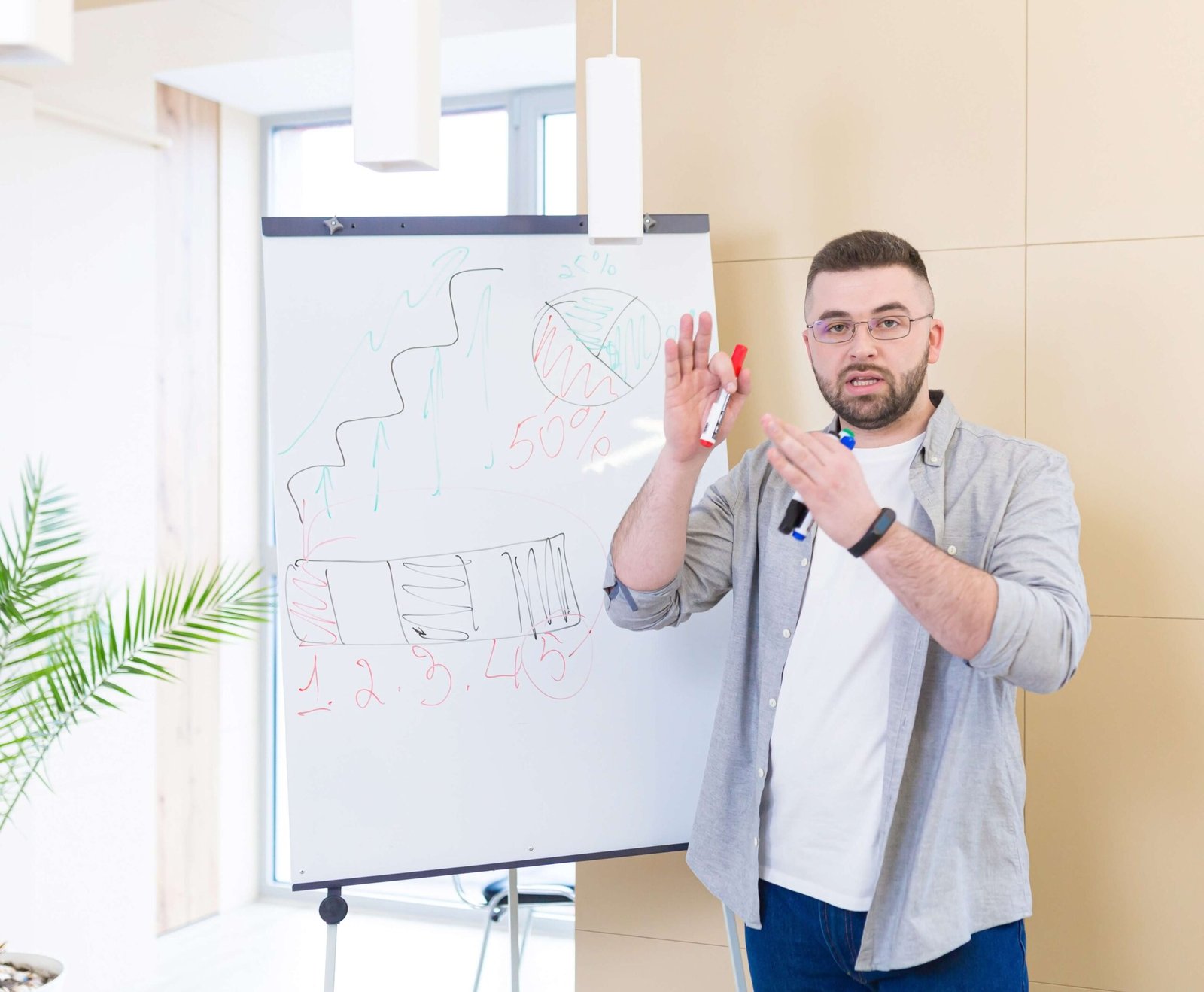 Whitestone Certificate in Lean Six Sigma and Process Improvement Scope scaled